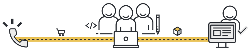 Odoo - Prueba 1 a tres columnas